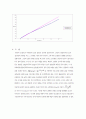 보의 굽힘 - 보의 휨 모멘트 측정, 하중이 부하된 점에서 떨어진 점의 모멘트, 단순지지 보의 소성 휨 측정 3페이지