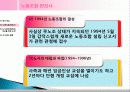 노동조합 성공&실패 - 한국외대파업과 유한킴벌리 21페이지