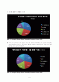 철강, 철강산업 유통구조 Steel Industry 11페이지