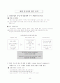 철강, 철강산업 유통구조 Steel Industry 34페이지