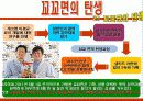 꼬꼬면 마케팅전략분석/서론/기업소개/라면시장분석/라면환경분석/꼬꼬면이 라면시장에 미치는 파급효과 /SWOT/4p/STP전략/ 9페이지