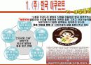 꼬꼬면 마케팅전략분석/서론/기업소개/라면시장분석/라면환경분석/꼬꼬면이 라면시장에 미치는 파급효과 /SWOT/4p/STP전략/ 14페이지