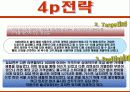 꼬꼬면 마케팅전략분석/서론/기업소개/라면시장분석/라면환경분석/꼬꼬면이 라면시장에 미치는 파급효과 /SWOT/4p/STP전략/ 42페이지