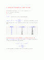 결정립도 측정방법 레포트(A+) 2페이지