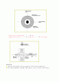 렌즈수차완성본 2페이지