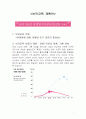 보건교육계획안[유방암] 1페이지