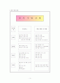 2학년) 배드민턴 지도안(스트로크. 클리어) 10페이지