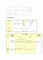 4,5,6학년) 티볼지도안 : 티볼을 이해하고 즐기자 3페이지