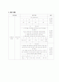 4,5,6학년) 티볼지도안 : 티볼을 이해하고 즐기자 7페이지