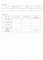 Barbituric acid 합성 결과레포트 9페이지