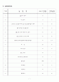 (예비) Methyl Orange 합성- Preparation of methyl orange 7페이지