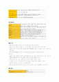 컴활1급자료 36페이지