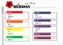 MISSHA의 마케팅 분석 및 전략 swot, plc, 4p, bep, 시장세분화 2페이지