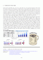 현대사회 커피시장의 경쟁성과 향후 방향 및 보안점 6페이지