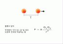 전기의 모든것(전기의 역사부터 최신 기술까지) 21페이지