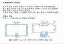 전기의 모든것(전기의 역사부터 최신 기술까지) 24페이지