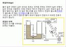 전기의 모든것(전기의 역사부터 최신 기술까지) 25페이지