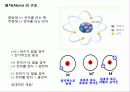 전기의 모든것(전기의 역사부터 최신 기술까지) 42페이지