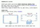 전기의 모든것(전기의 역사부터 최신 기술까지) 43페이지