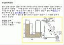 전기의 모든것(전기의 역사부터 최신 기술까지) 44페이지