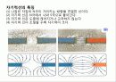 전기의 모든것(전기의 역사부터 최신 기술까지) 70페이지