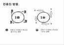 전기의 모든것(전기의 역사부터 최신 기술까지) 97페이지