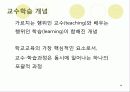 교과내용의 선정, 조직, 교수학습의 개념 및 이론 24페이지