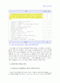 생활과건강 공통) 흡연대상자를 선정하여 파거스트롬 설문지를 이용하여 니코틴 의존도를 평가, 2) 프로체스카와 디클레멘테가 제시한 금연단계의 특성과 금연단계평가, 3)  대상자를 도울 수 있는 여러 가지 방안을 4페이지