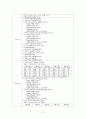 [성인간호학] Pneumonia 13페이지