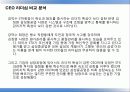 [서강대][조직행동이론] 삼성중공업, STX 기업 문화 비교분석, 케이스스터디 17페이지