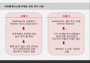 [서강대][MIS] 내부통제시스템(ICS), 사례 36페이지