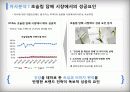 [서강대][브랜드전략론] 마케팅 툴을 이용한 KTnG 초슬림 담배 마케팅 방안, 브랜드 전략 5페이지