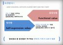 [서강대][브랜드전략론] 마케팅 툴을 이용한 KTnG 초슬림 담배 마케팅 방안, 브랜드 전략 6페이지