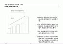 [서강대][제품정책론] 성숙기 시장에서 유한킴벌리의 마케팅 전략 사례 14페이지