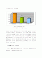 [폐수처리공학] 음식물류 폐기물, 가축분뇨의 처리(에너지화)에 대하여 9페이지