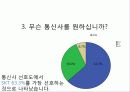 (A+자료) 휴대폰에 관한 소비자의 특성 및 행태 조사분석 5페이지