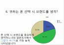 (A+자료) 휴대폰에 관한 소비자의 특성 및 행태 조사분석 8페이지