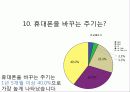 (A+자료) 휴대폰에 관한 소비자의 특성 및 행태 조사분석 12페이지