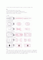 등전위선과 자기장 예비보고서 5페이지