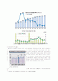 노인문제와 노인복지시설의 개선방안,노인문제와 사회복지적 대처방안,현대사회의 노인문제와 개입방안(생태체계적관점), 노후생활의 현재 문제점과 해결방안,노인 여가 서비스  5페이지