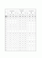 노인문제와 노인복지시설의 개선방안,노인문제와 사회복지적 대처방안,현대사회의 노인문제와 개입방안(생태체계적관점), 노후생활의 현재 문제점과 해결방안,노인 여가 서비스  39페이지