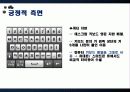 [스마트폰] 스마트폰의 개념, 스마트폰의 발전 현황, 스마트폰의 긍정적 영향, 부정적 영향, 스파트폰의 문제점과 전망 23페이지