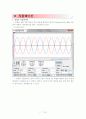 [설계결과 보고서] 정밀정류회로 9페이지