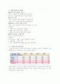 [저출산] 문제 원인 분석, 지역별 출산 장려정책 특성 및 국가적 차원의 출산장려정책 현황 9페이지