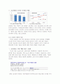 [저출산] 문제 원인 분석, 지역별 출산 장려정책 특성 및 국가적 차원의 출산장려정책 현황 14페이지