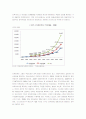 일과 가정(가족) 양립 제도 유형, 현황 실태 및 한국, 외국 사례 18페이지