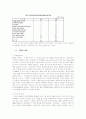 일과 가정(가족) 양립 제도 유형, 현황 실태 및 한국, 외국 사례 34페이지