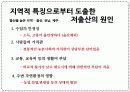 출산율 문제 원인 및 출산 장려 정책 비교(정부, 지역별) 대안 해결 방안 22페이지