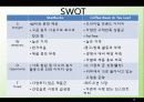 별다방 & 콩다방(스타버그와 커피빈 마케팅 비교) 14페이지