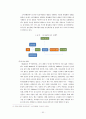 2011.06.17 관광소비자행동 기말고사 대체 레포트 50페이지